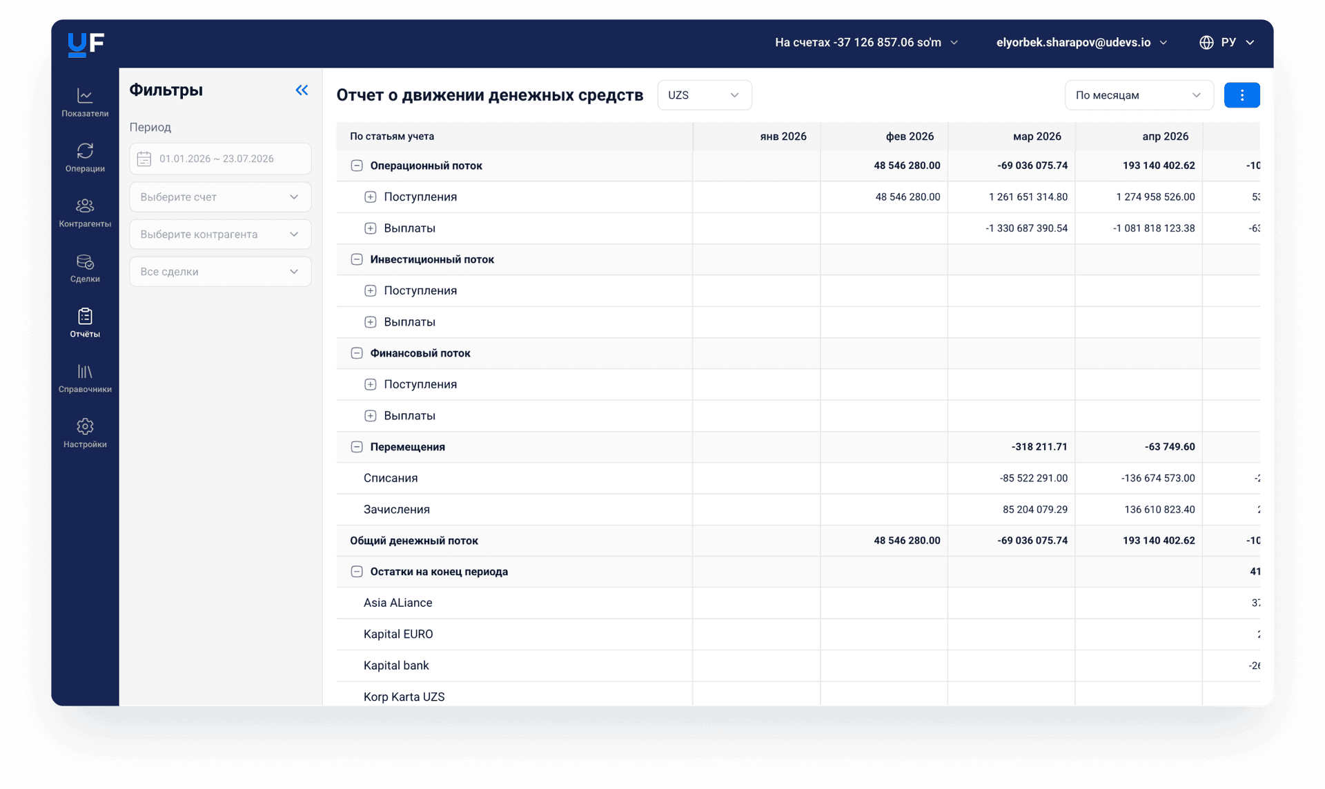 UFinance для вашего бизнеса