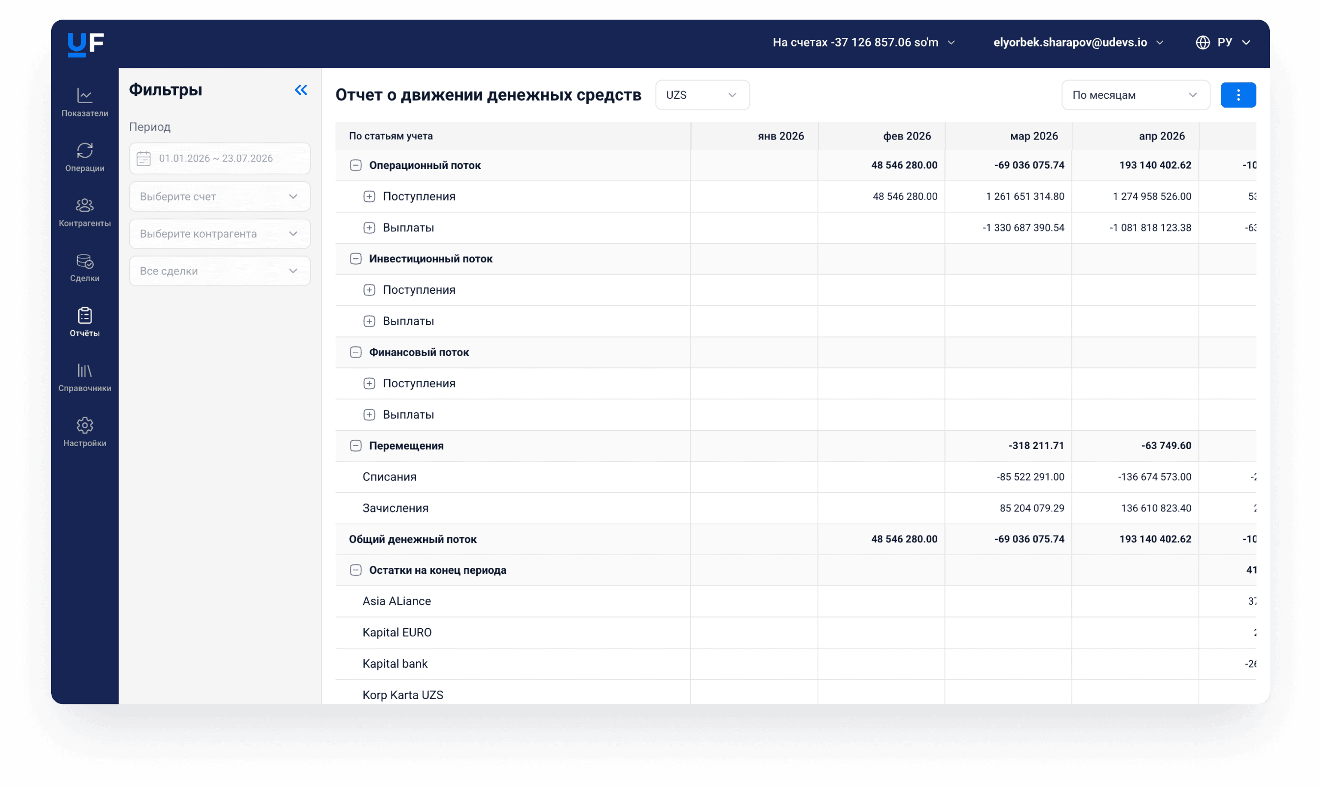 UFinance для вашего бизнеса