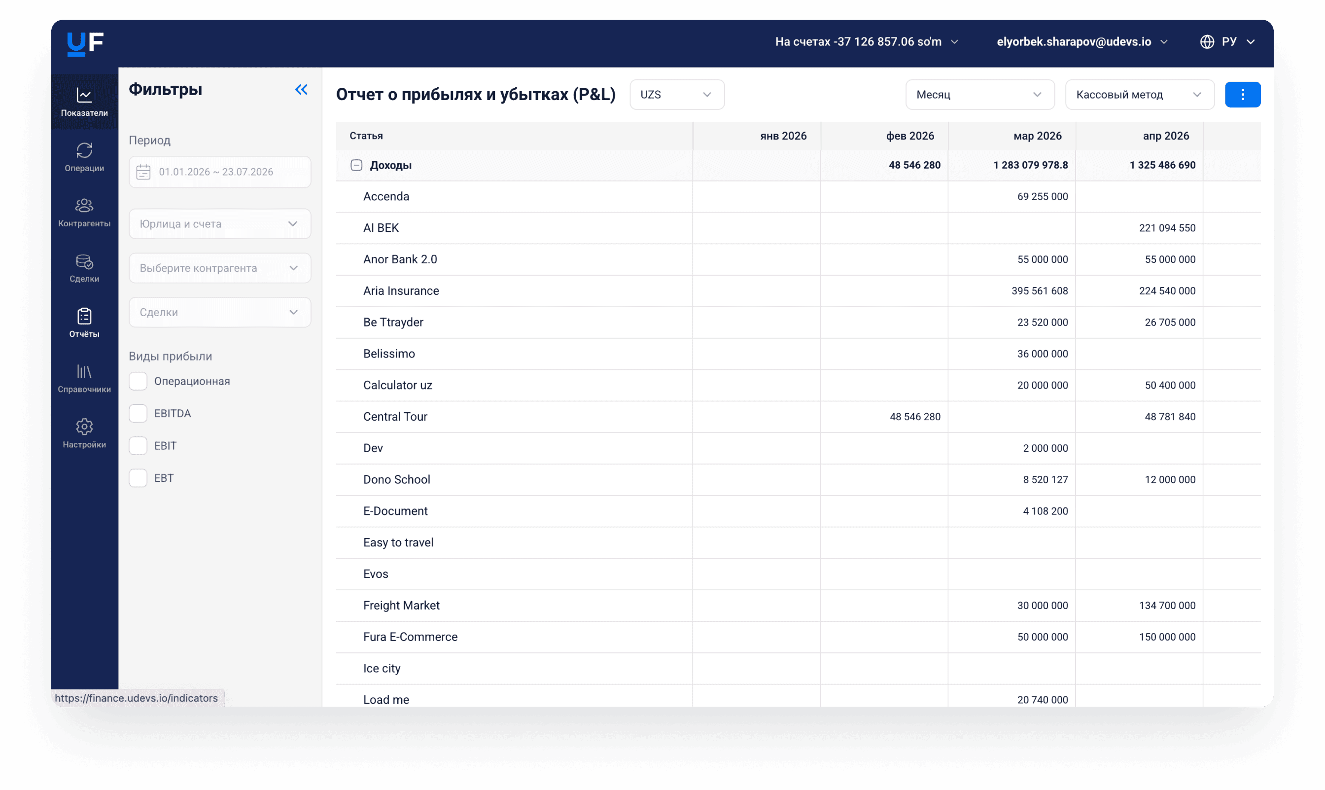 UFinance Mobile App